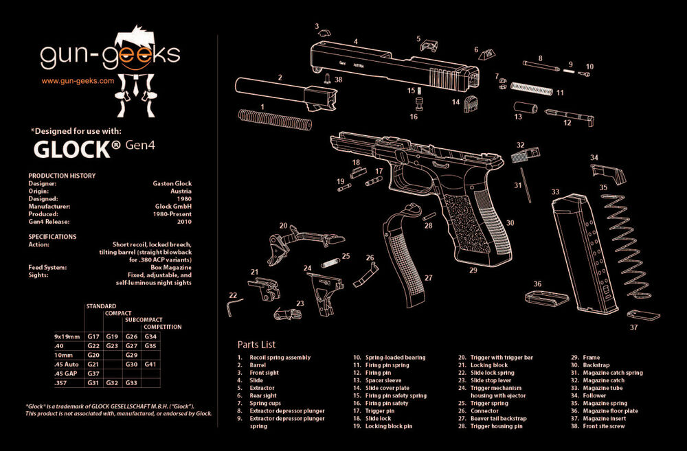 Glock 43 Parts Diagram optilassa